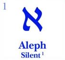 aleph